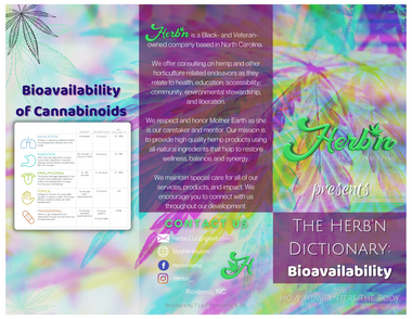 Link to brochure with information on bioavailability (front).